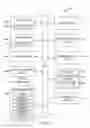 Fig. 10 - AUTOMATIC SALE LISTING GENERATION