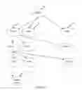 Fig. 04 - Image Based Purchasing System