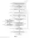 Fig. 04 - MULTI-UNIT PRE-APPROVAL FOR RENTAL PROPERTIES