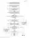 Fig. 12 - MULTI-UNIT PRE-APPROVAL FOR RENTAL PROPERTIES