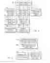 Fig. 05 - METHOD AND SYSTEM FOR ACCOUNT HOLDERS TO MAKE, TRACK AND CONTROL VIRTUAL CREDIT CARD NUMBERS USING AN ELECTRONIC DEVICE