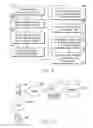 Fig. 07 - METHOD AND SYSTEM FOR ACCOUNT HOLDERS TO MAKE, TRACK AND CONTROL VIRTUAL CREDIT CARD NUMBERS USING AN ELECTRONIC DEVICE