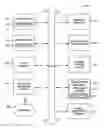 Fig. 01 - TRUST BASED TRANSACTION SYSTEM