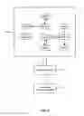 Fig. 17 - TRUST BASED TRANSACTION SYSTEM