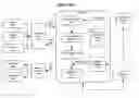 Fig. 01 - TECHNIQUES FOR REAL-TIME ORDER PRIORITIZATION AND MATCHING