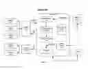 Fig. 02 - TECHNIQUES FOR REAL-TIME ORDER PRIORITIZATION AND MATCHING