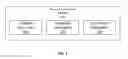 Fig. 03 - TOOL FOR ASSESSING FINANCIAL ACCOUNTS