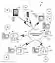 Fig. 01 - METHOD AND SYSTEM FOR PROVIDING SUSTAINABLE PERFORMANCE INSTRUMENTS (SPI)