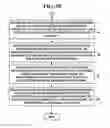 Fig. 08 - METHOD AND SYSTEM FOR PROVIDING SUSTAINABLE PERFORMANCE INSTRUMENTS (SPI)
