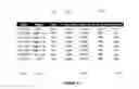 Fig. 22 - Outlier system for grouping of characteristics