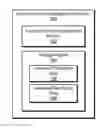 Fig. 01 - Telematics Based Systems and Methods for Determining and Representing Driving Behavior