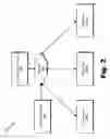Fig. 03 - Telematics Based Systems and Methods for Determining and Representing Driving Behavior