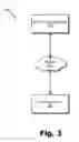 Fig. 04 - Telematics Based Systems and Methods for Determining and Representing Driving Behavior