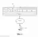 Fig. 02 - Creating secure data in an oil and gas supply chain