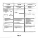 Fig. 03 - Creating secure data in an oil and gas supply chain
