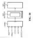 Fig. 14 - Creating secure data in an oil and gas supply chain