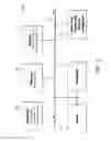 Fig. 03 - System and process for managing preparation and packaging of food and/or beverage products for a precise delivery time