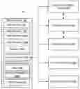 Fig. 01 - SYSTEMS AND METHODS FOR TRANSIT-RELATED TRANSACTIONS