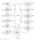 Fig. 03 - System and Method for Location-Based Provision of Legal Services