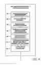 Fig. 05 - System and Method of Scheduling Classes for a Timely Matriculation