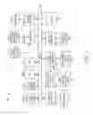 Fig. 02 - Allocating device buffer on GPGPU for an object with metadata using access boundary alignment