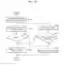 Fig. 22 - Image processing apparatus and method
