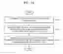 Fig. 28 - Image processing apparatus and method
