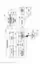 Fig. 02 - Electronic device and operating method thereof