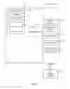 Fig. 09 - Image processing for productivity applications