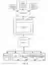 Fig. 12 - Image processing for productivity applications