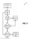 Fig. 06 - Concussion screening system