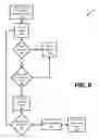 Fig. 07 - Concussion screening system