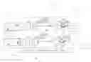 Fig. 01 - Universal correspondence network