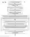 Fig. 03 - Method and system of background-foreground segmentation for image processing