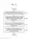 Fig. 03 - Method and device for processing image data