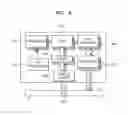 Fig. 10 - Method and device for processing image data