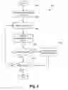 Fig. 06 - SYSTEM AND METHOD FOR DETERMINING WALL THICKNESS