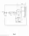 Fig. 03 - Measuring device and method for visually presenting a signal parameter in a displayed signal