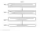 Fig. 04 - USER INTERFACE DESIGN FOR CHART NAVIGATION AND SELECTION