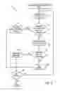 Fig. 04 - Variable rasterization order for motion blur and depth of field