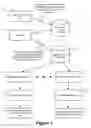 Fig. 02 - Method and apparatus for designing layout for user interfaces