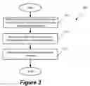 Fig. 04 - Method and apparatus for designing layout for user interfaces