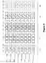 Fig. 06 - Method and apparatus for designing layout for user interfaces