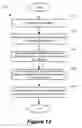 Fig. 14 - Method and apparatus for designing layout for user interfaces