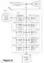 Fig. 16 - Method and apparatus for designing layout for user interfaces