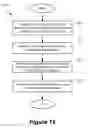 Fig. 17 - Method and apparatus for designing layout for user interfaces