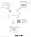 Fig. 18 - Method and apparatus for designing layout for user interfaces