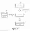 Fig. 24 - Method and apparatus for designing layout for user interfaces