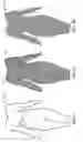 Fig. 02 - SYNTHETICALLY FABRICATED AND CUSTOM FITTED DRESSWARE