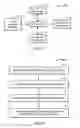 Fig. 03 - SYNTHETICALLY FABRICATED AND CUSTOM FITTED DRESSWARE